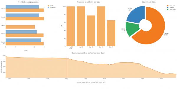 foto 3 Visualisierung