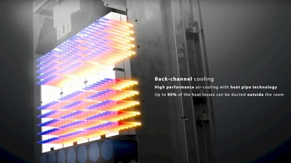 E frame video BackChannelCooling 738x415